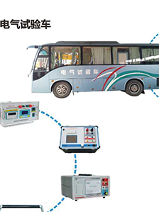 XDETC電氣試驗車