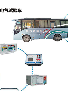 XDETC電氣試驗(yàn)車