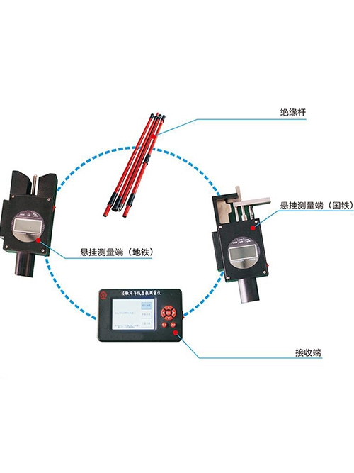 接觸網(wǎng)磨耗帶電測量系統(tǒng)